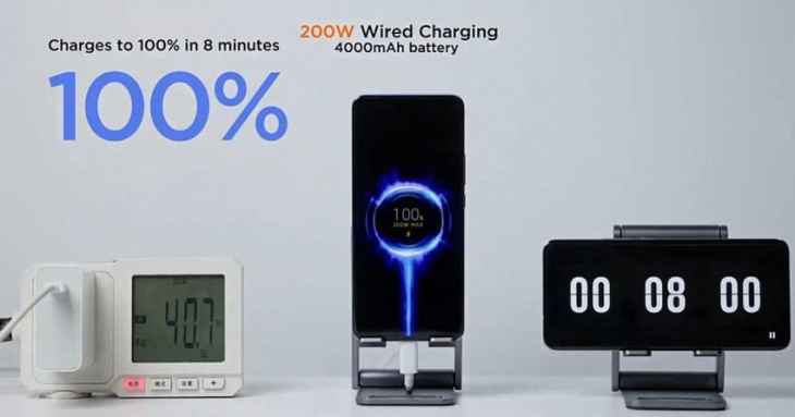 شیائومی سال آینده گوشی های هوشمند را با شارژ سریع 200 واتی عرضه می کند