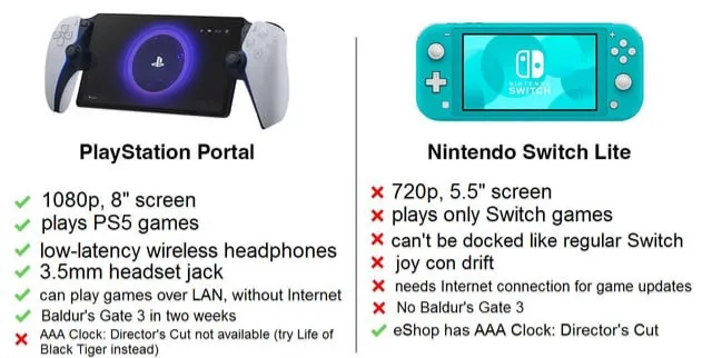 playstation portal vs nintendo switch