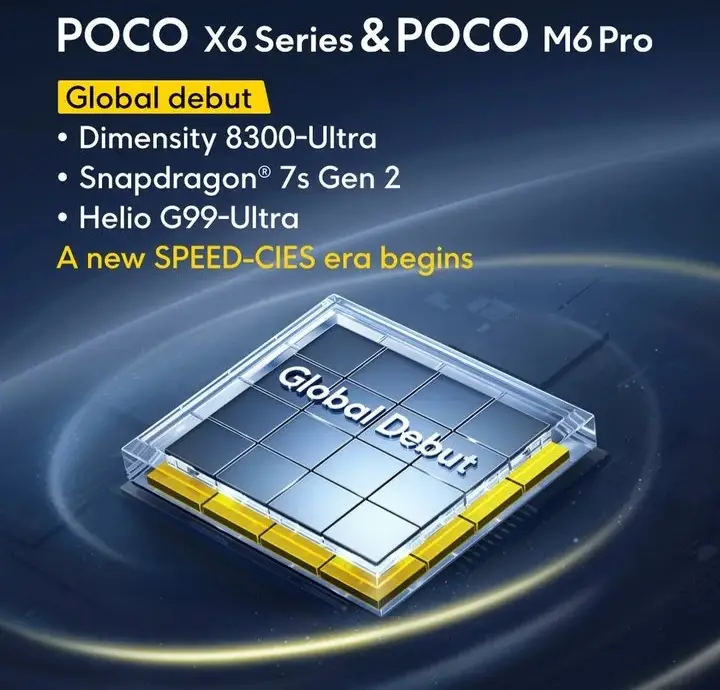 POCO X6, X6 Pro, and M6 Pro 4G
